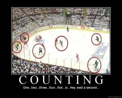 Counting