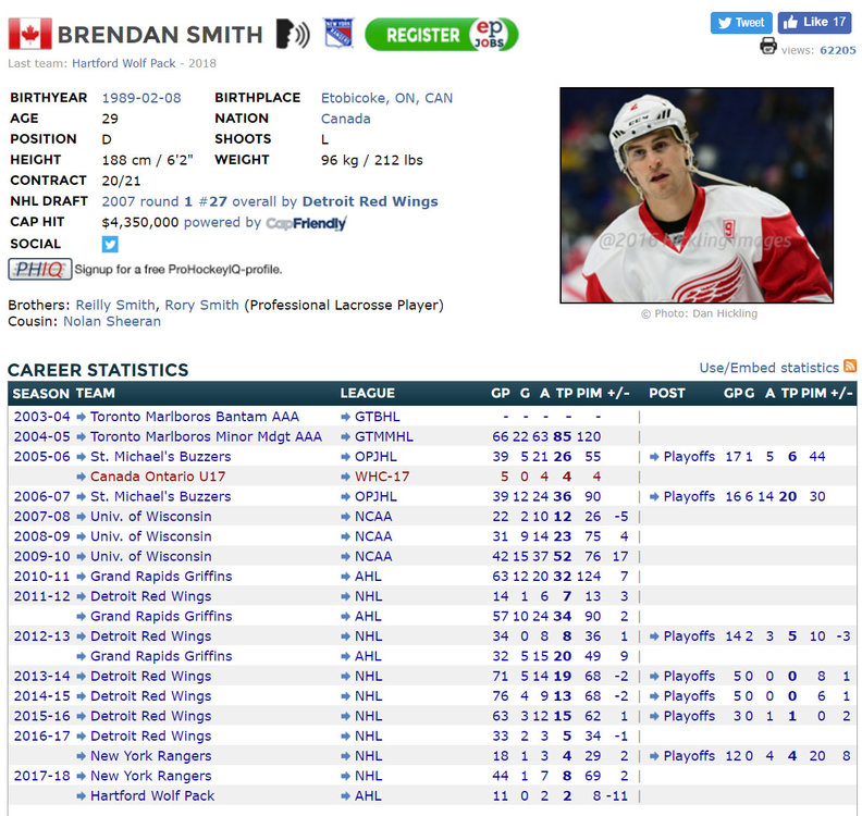 B-Smith.thumb.jpg.40125b044d61565ee6cb6d5d215b5e37.jpg